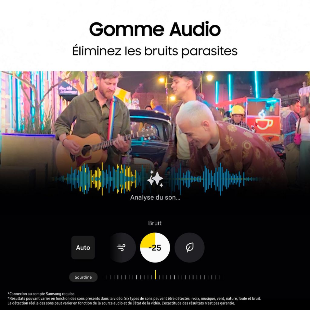 Galaxy S25 Ultra 256Go